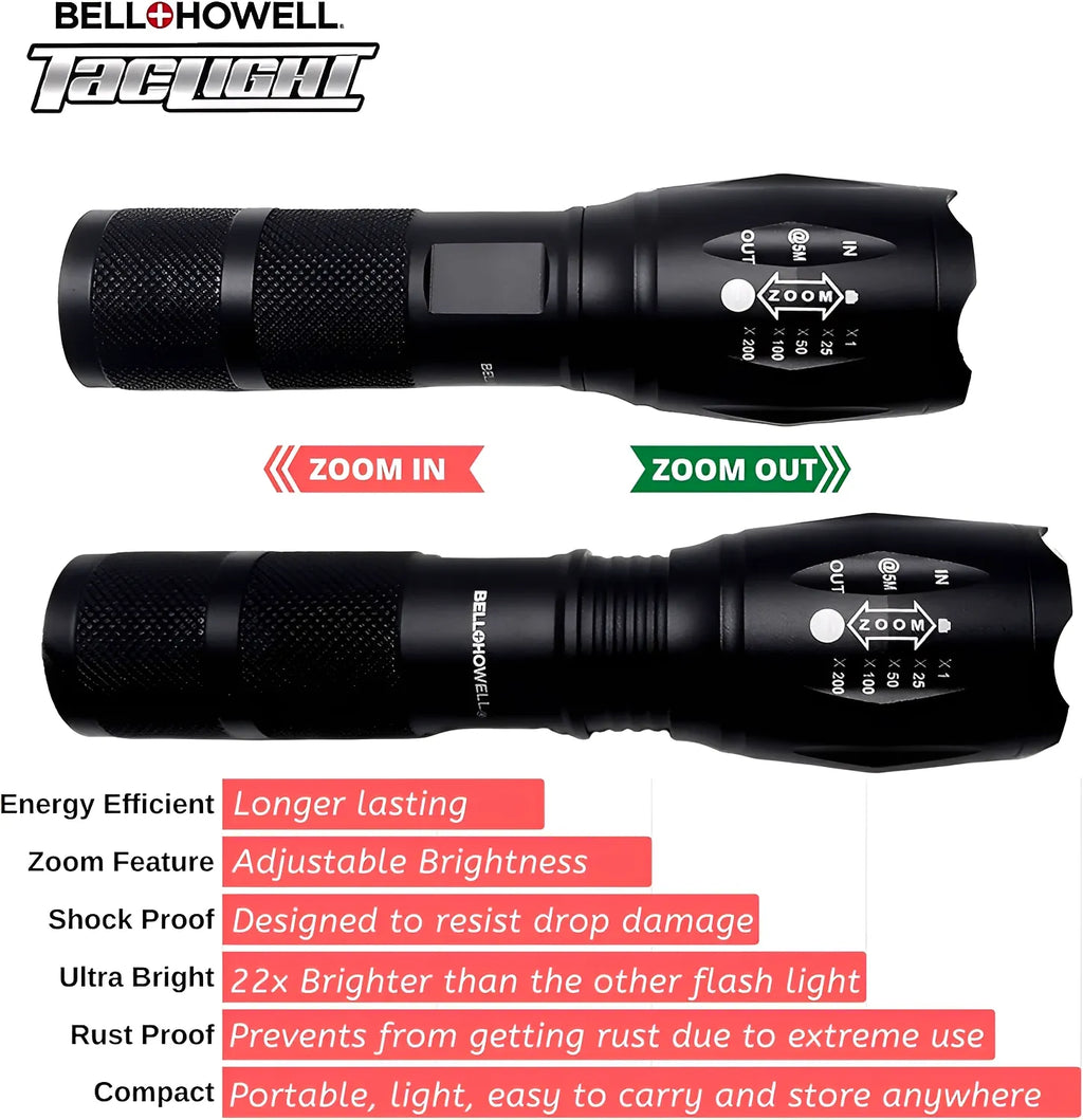 Taclight™ Originală – Lanternă Militară cu Putere Ridicată 2025